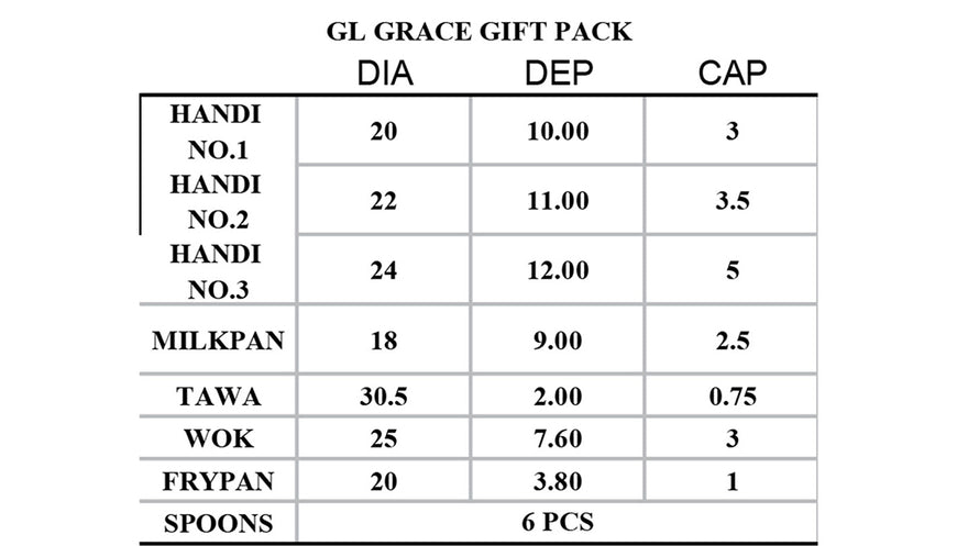 Grace Gift Pack - Glass Lid