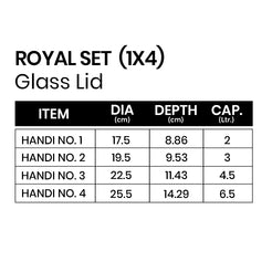 Royal Set (1x4) - Glass Lid