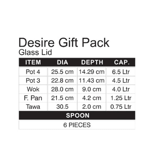 Desire Gift Pack- Glass Lid