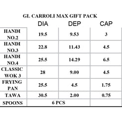 Carroli Max Gift Pack - Glass Lid