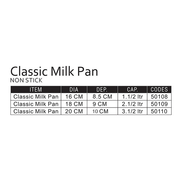 Classic Milk Pan